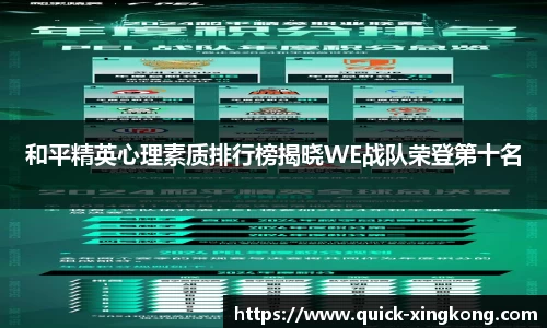 和平精英心理素质排行榜揭晓WE战队荣登第十名